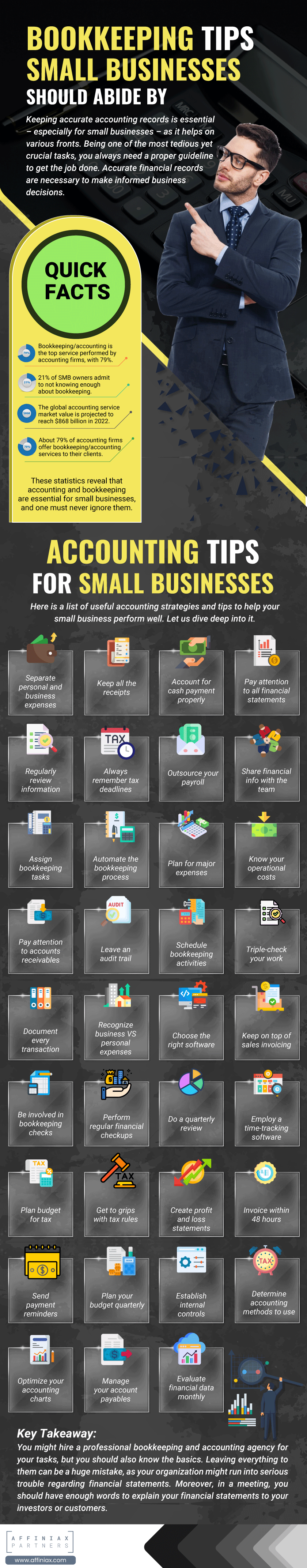 Bookkeeping Tips for Small Businesses - Infographic