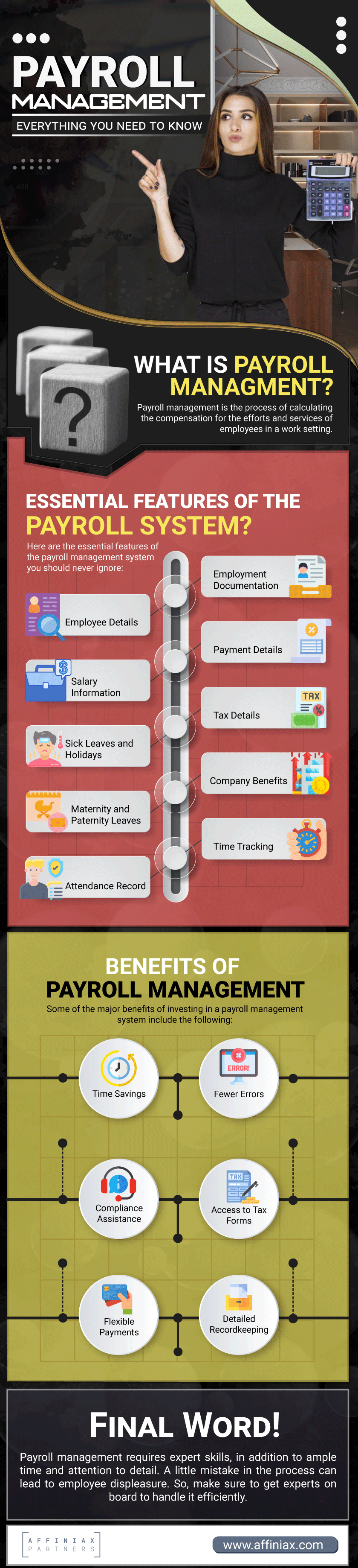 Payroll Management - Infographic