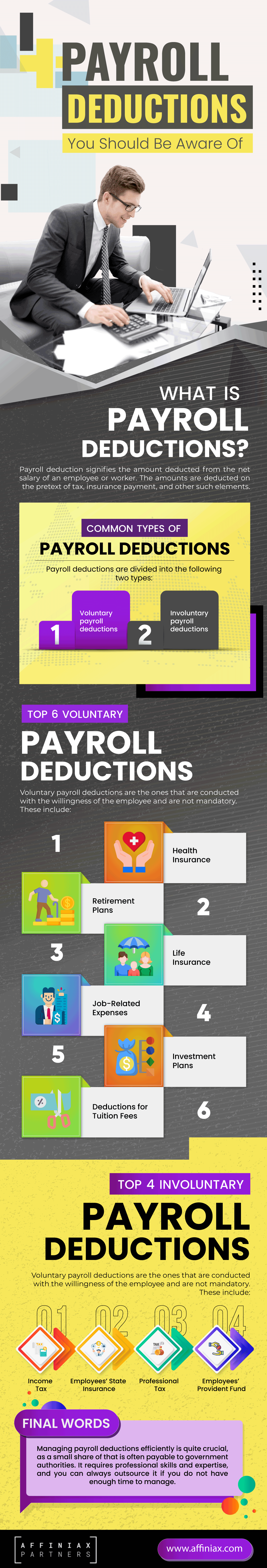 Payroll Deductions You Should Be Aware Of